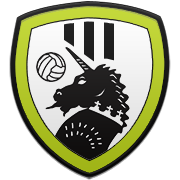 워싱턴 위저즈 엠블럼