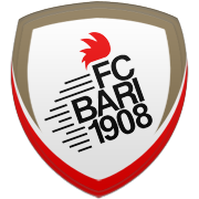 애스턴 빌라 FC 엠블럼