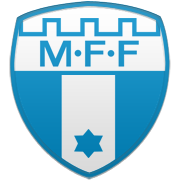 ACF 피오렌티나 엠블럼